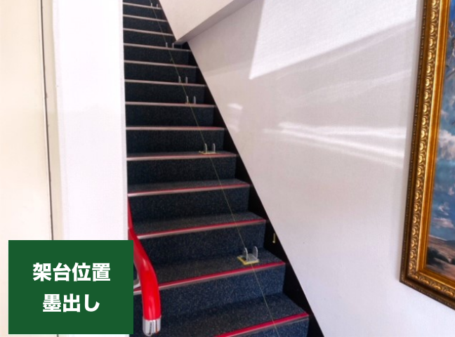 架台位置墨出し