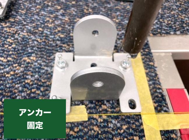 アンカー固定