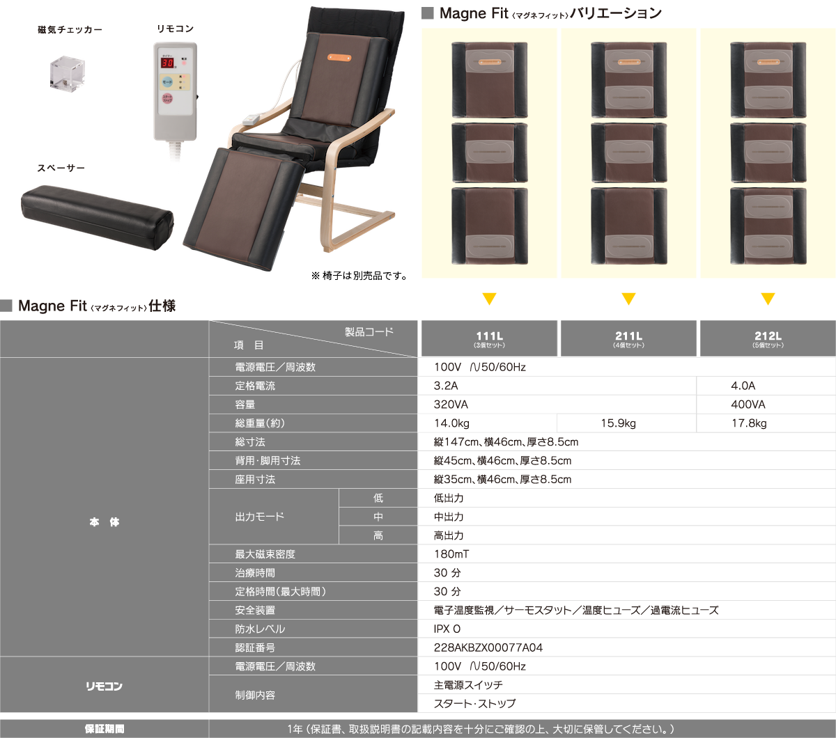 マグネフィット仕様