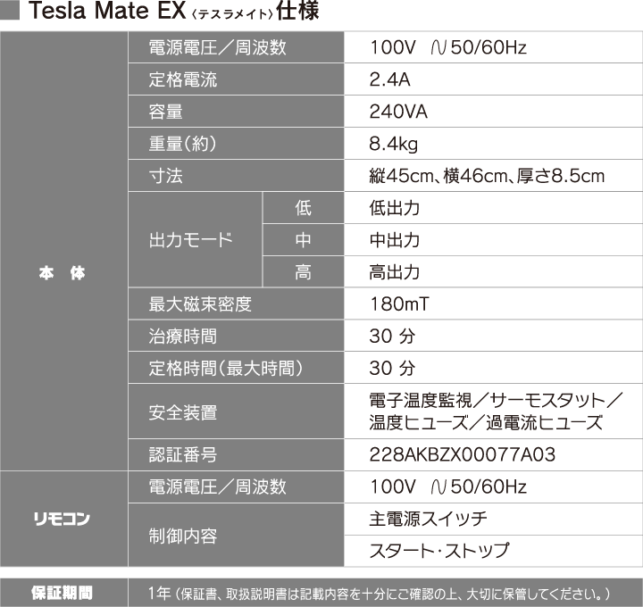 テスラメイトEX仕様