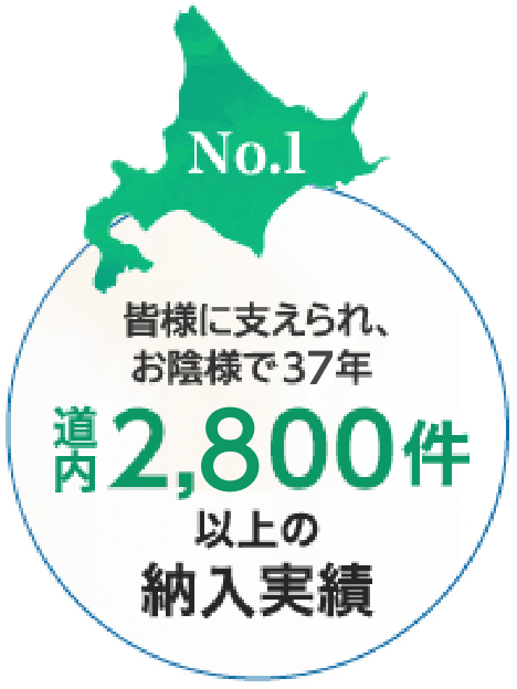 皆様に支えられ、お陰様で37年 満2,800件以上の納入実績