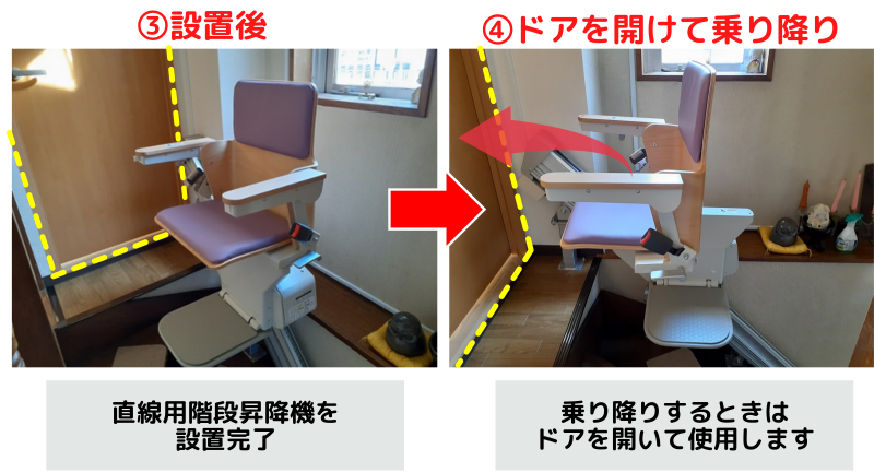 壁をドアへ改修して階段昇降機を設置する様子