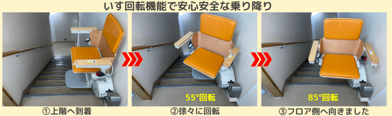 上階ではいす回転機能で安全な乗り降りができます