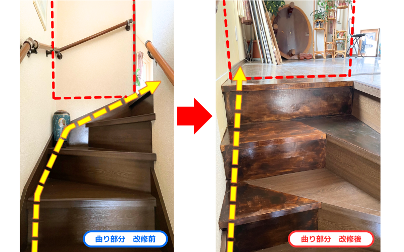 曲線階段を直線階段へ改修して昇降機を設置
