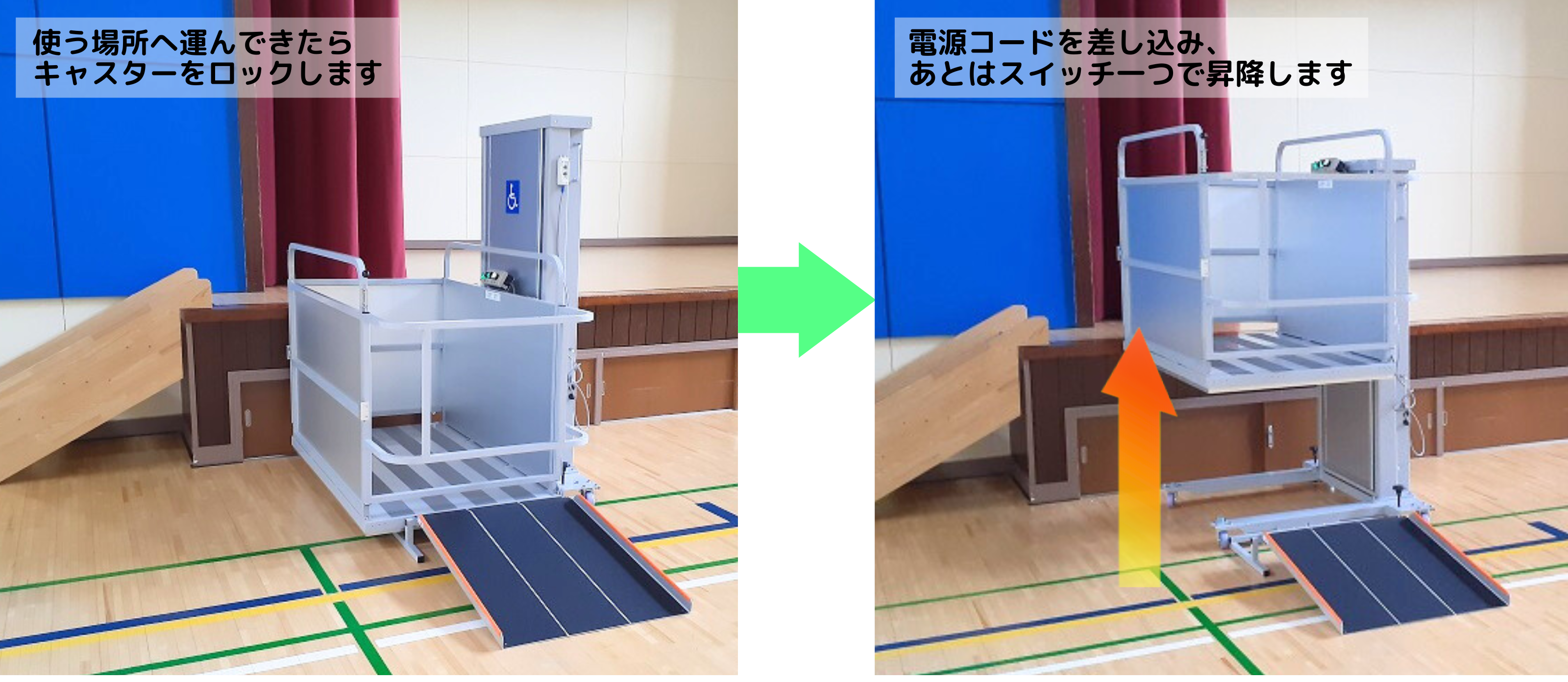 小学校の体育館に車いす用段差解消機を設置