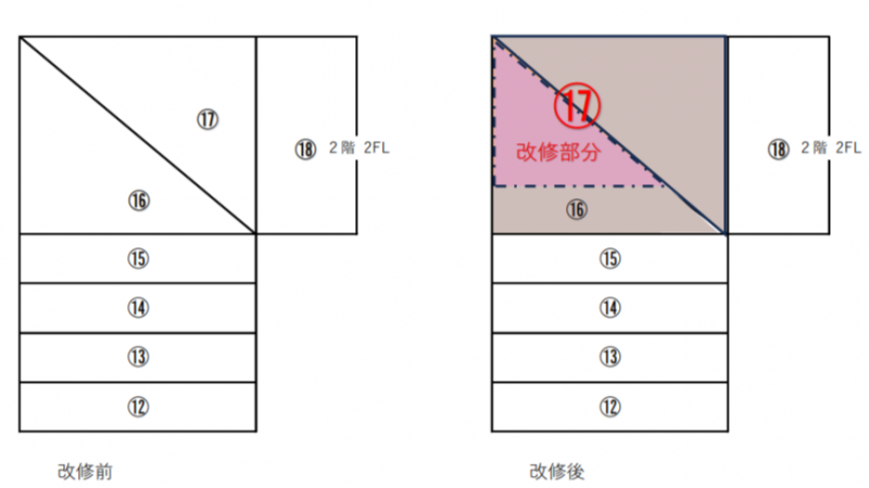 改修イメージ図